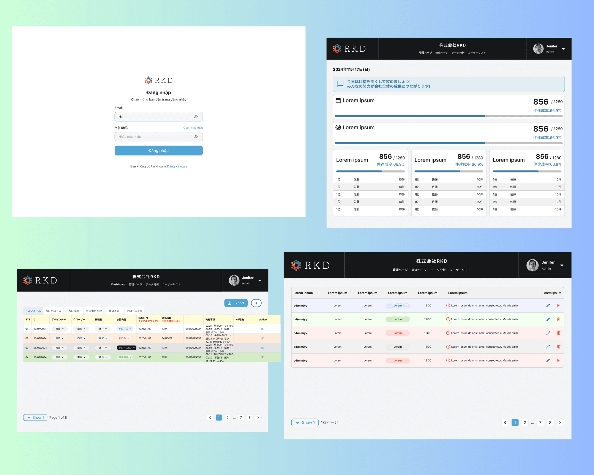 RKD System
